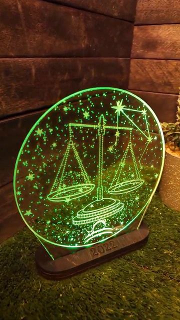 Оригинальные подарки на день рождения Новокузнецк