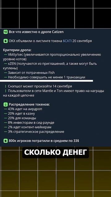 Как Получить Аирдроп в Catizen? Критерии Airdrop CATI! #catizen #кет?