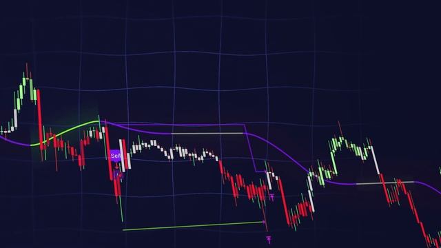 КАК УЛУЧШИТЬ СВОЙ ТРЕЙДИНГ НА ЛЮБОМ ЭТАПЕ