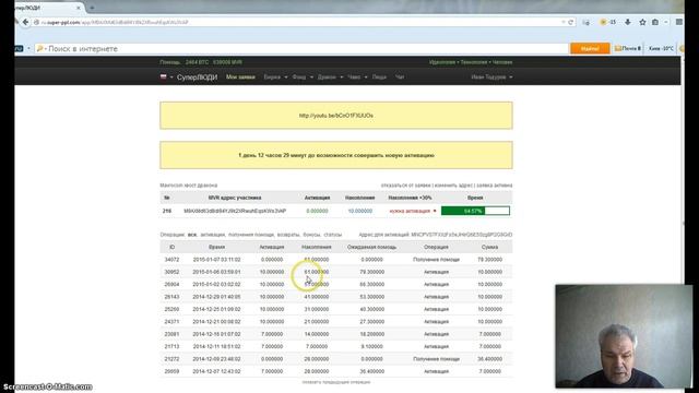 Помощь от супер людей майнинг биткоин маврокоин