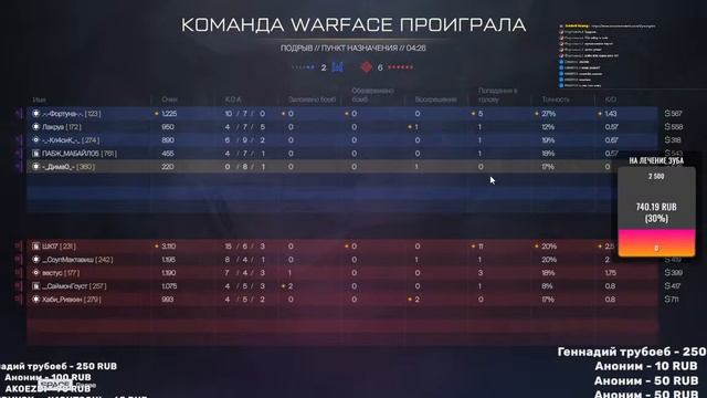 ПЫТАЮСЬ ВЫБРАТЬСЯ С ЗОЛОТА/ПЛАТИНЫ! СТРИМ ПО WARFACE (РМ, PVE)