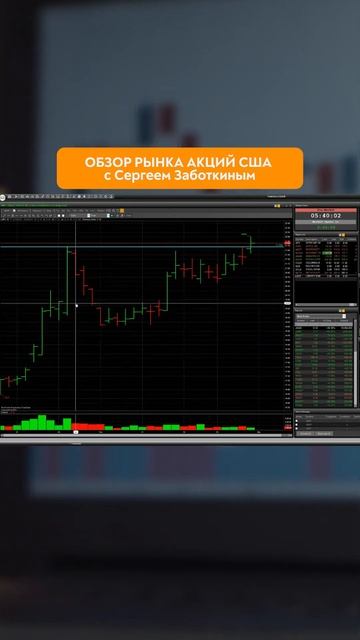 Обзор рынка Акций США I Март 2024