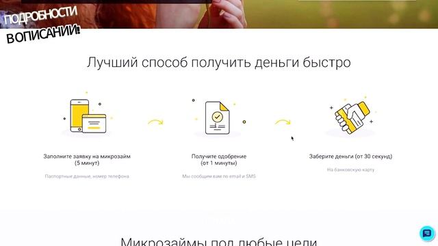 Микрозайм на карту без проверок: быстрое решение фина?