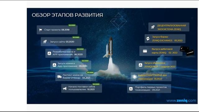 Запись вебинара  12 02 22