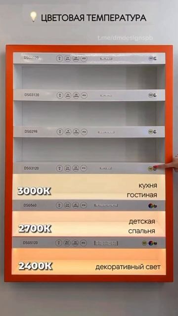 Цветовая температура или палитра лампочек 💡 #ремонт #