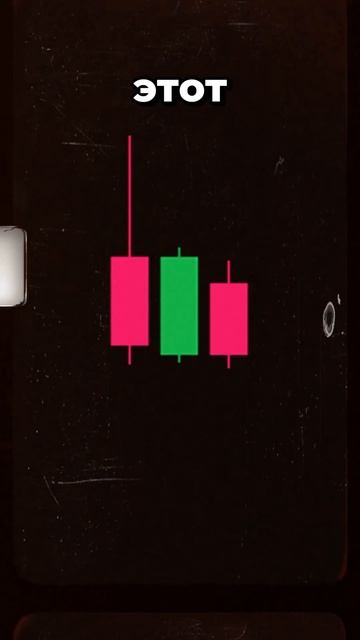 🙀Свечной паттерн «3 долб***»! Секрет трейдинга криптов