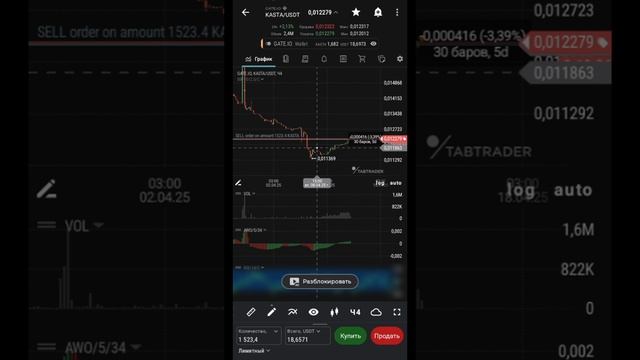 Обучение трейдингу наглядно простыми примерами. Урок: как купить или продать крипту 