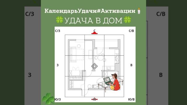 🍀УДАЧА В ДОМ🍀 Получать блага Легко - Птица об этом!
