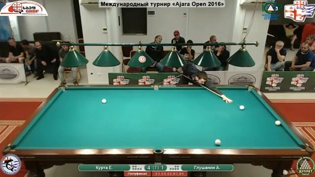 Бильярд  |  Курта Е.   Vs   Глушанин. | Кубок Мира  [billiard Planet Tv]