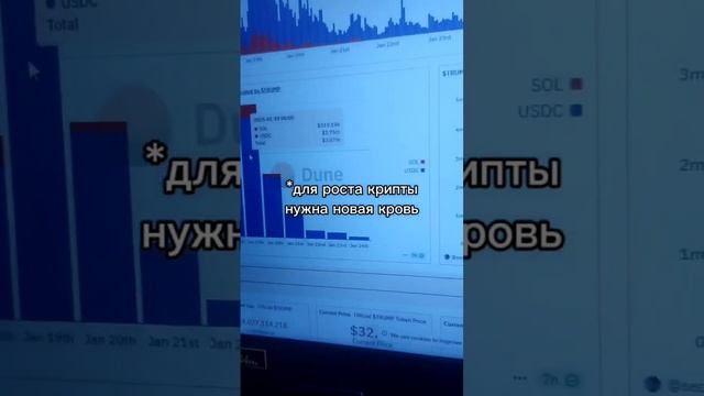 Почему токен Трампа НЕ скам - анализ