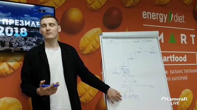 РАБОЧАЯ ВСТРЕЧА постпромо Москвы NL International