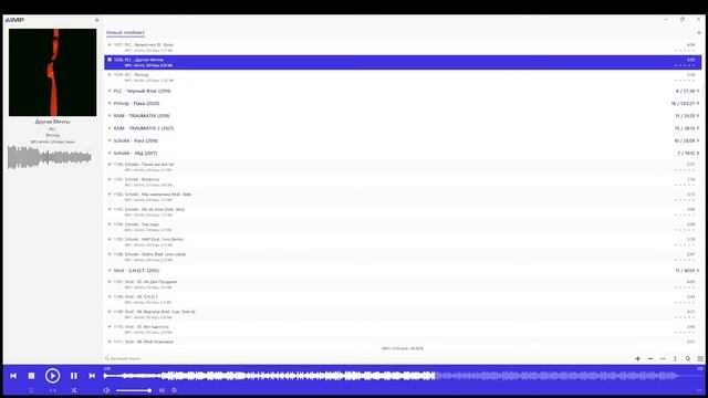Музыка! Слушаем Хип-Хоп с 2000 -2022