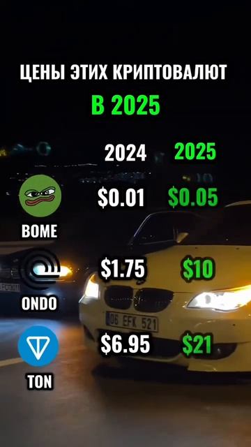 #крипта #crypto #altcoins #memecoin #ondo #bome #ton