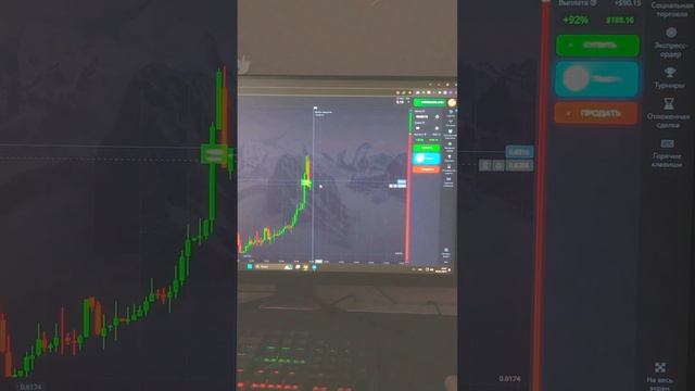 Трейдинг для начинающих \ способы заработка бинарные ?