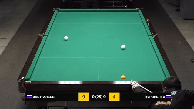 TV2 | САЕТГАЛЕЕВ АРТЕМ V КУРИЛЕНКО ВИКТОР | ТУРНИР ПАМЯТИ ГУМЕРОВА ФАРИТА и ШАЯКБЕРОВА МАРСЕЛЯ 2023