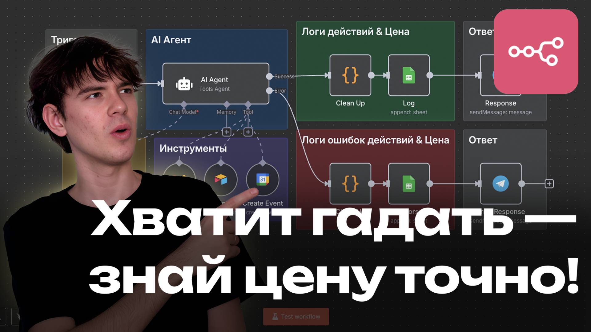 АВТОМАТИЗАЦИЯ — сколько это стоит на самом деле?