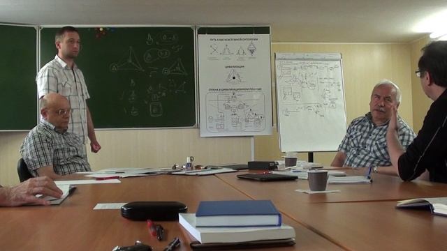 Мусульманская цивилизация 1