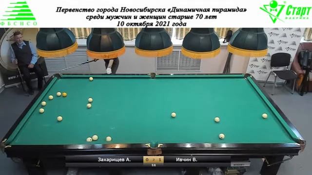 Захарищев-Ивчин. Первенство Новосибирска по бильярду 70+. 10.10.2021 г.