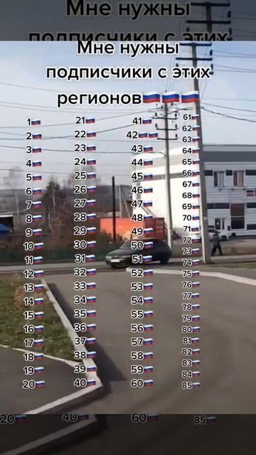 Родные, вы есть здесь?🥰 #рекомендации #регионы #реклам