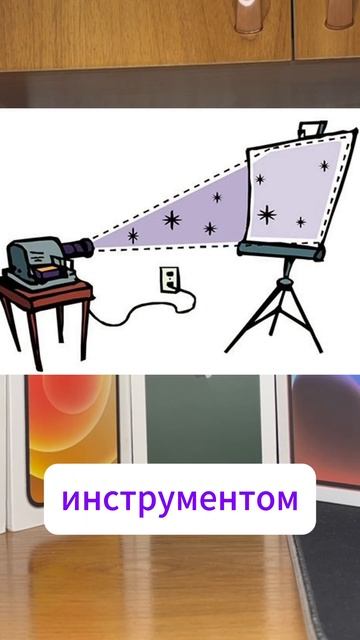 Топ причин почему проектор лучше чем тв