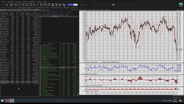 Отчет за Июнь месяц