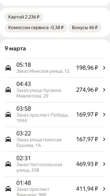 корректировки от Яндекс про...#доставка  #штрафы  #яндек