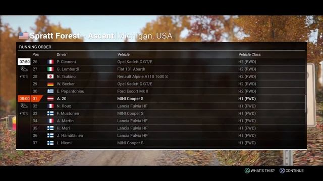 Dirt 4 прохождение часть 53 (PS4 PRO)