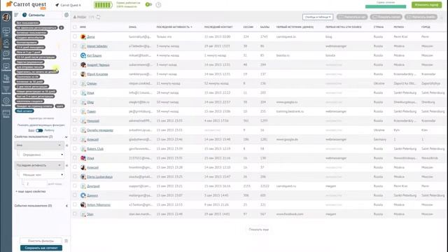 Лиды. Как работать с базой пользователей