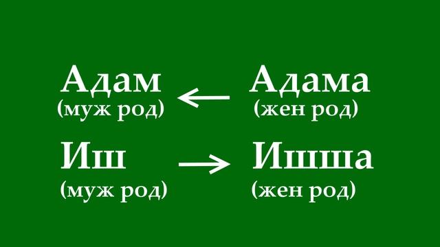 Загадка арамейских высказываний Иисуса