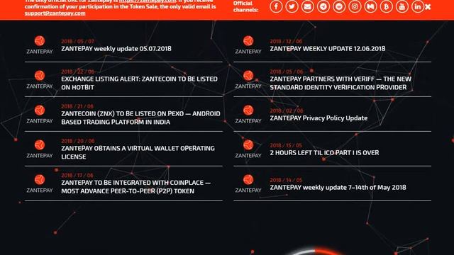 Обзор проекта Zantepay за 6 дней до окончания ico
