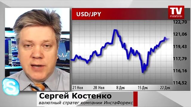 Японские свечи японской валюты скоро сменят свой цвет