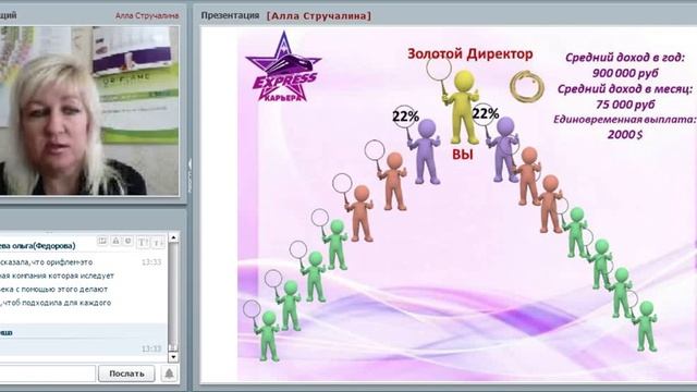 Алла Стручалина. Стиль Жизни с ЭК