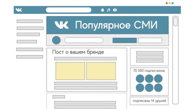 Соцсети.Видео для рекламного агентства (2d анимация)