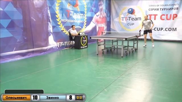 Финальные игры. 24 августа 2017. Зеленый зал. TT Cup