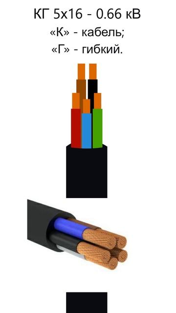Что означает маркировка кабеля КГ #электричество #электрик