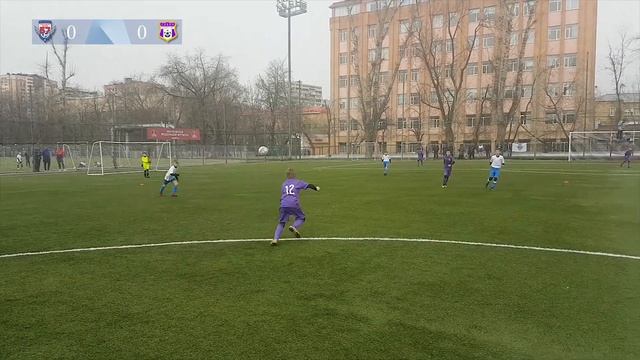 Крылья Советов - Сокол (2009 г.р.) Первые составы