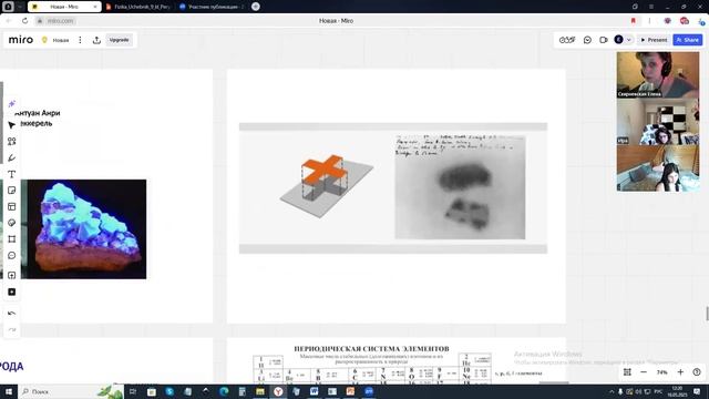 16.05.2025.Физика 9 кл. Урок 1. Изл-ние и радиоактивность.  Опыты Рентгена, Беккереля и Резерфорда