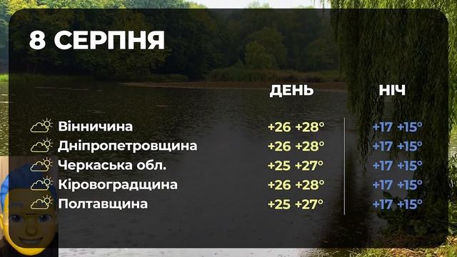 Обережно! Потужні грозові дощі заливатимуть половину країни  ПОГОДА НА 2 ДНІ: з 8 по 9 серпня.