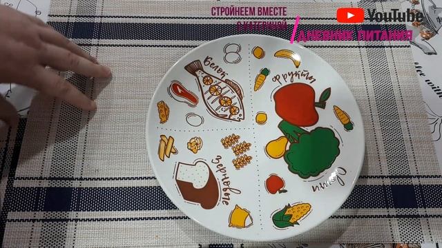 4 день Дневник моего питания