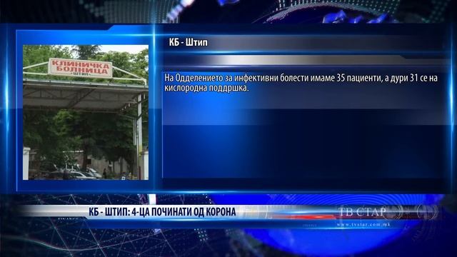 КБ   ШТИП 4 ЦА ПОЧИНАТИ ОД КОРОНА 14 02 2022