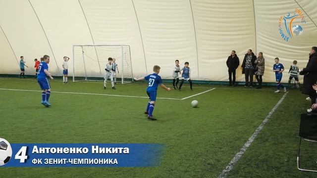 ТОП-10. Турнир по футболу 