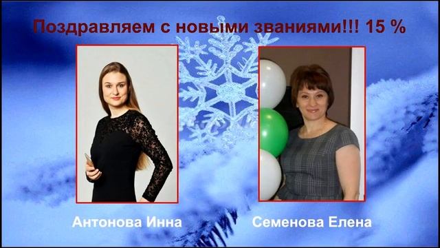 Церемония поздравлений Закрытия 1 каталога 2017