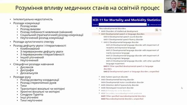 Діти повинні бути діагностованими: погляд логопеда та дитячого невролога