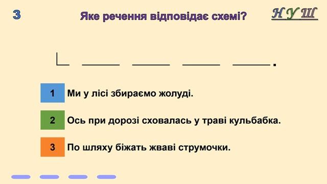 Речення. Схема речення. Тренажер – №1