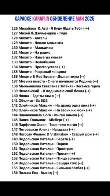 12. ОБНОВЛЕНИЕ (KARAFUN) АПРЕЛЬ 2025г