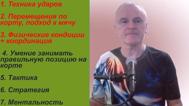 94 Этапы обучения игры в теннис, форхенд или ментальнос