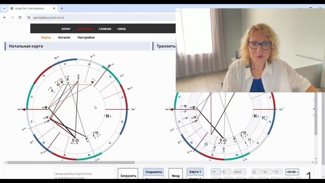 Астропрогноз на август 2024 для всех знаков Зодиака #астропрогнозы