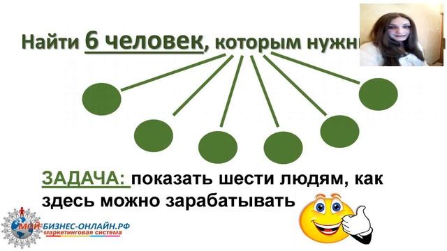 Возможности нашего бизнеса