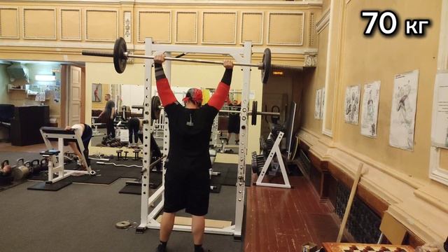 7.05.2025 Комплексная нагрузка Full Body