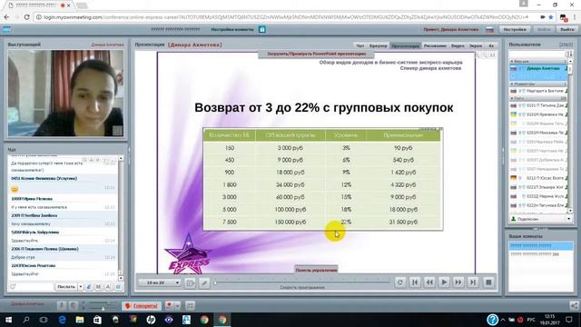 Обзор доходов в бизнес системе Экспресс карьера Динара Ахметова